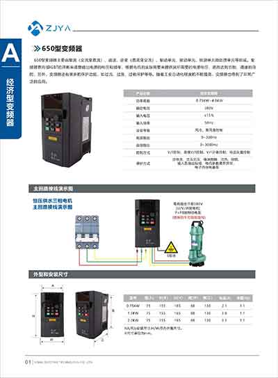 A-1 650经济型变频器0.75-4kw